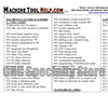 (image for) Standard G and M code reference sheet listing