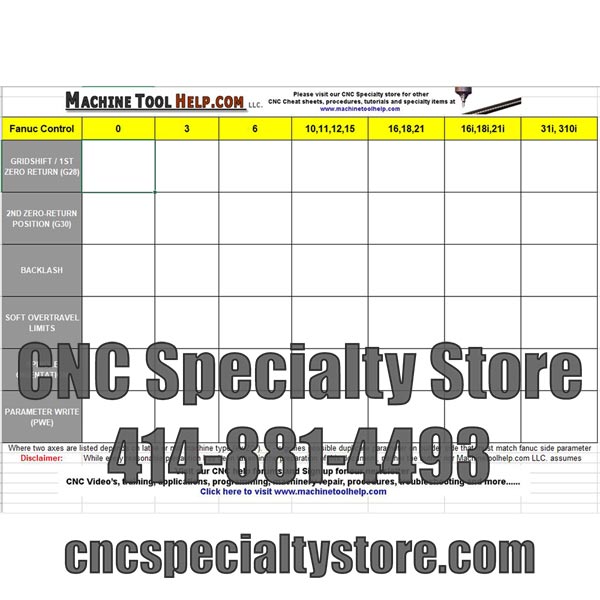 CNC common parameter reference sheet for FANC controls : CNC Specialty ...